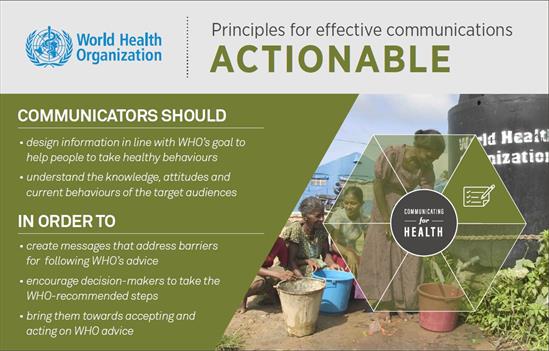 Principles for effective communication accessible  Principles for effective communication accessible