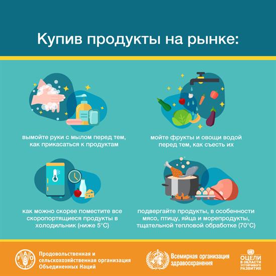 Всемирный день безопасности пищевых продуктов Всемирный день безопасности пищевых продуктов
