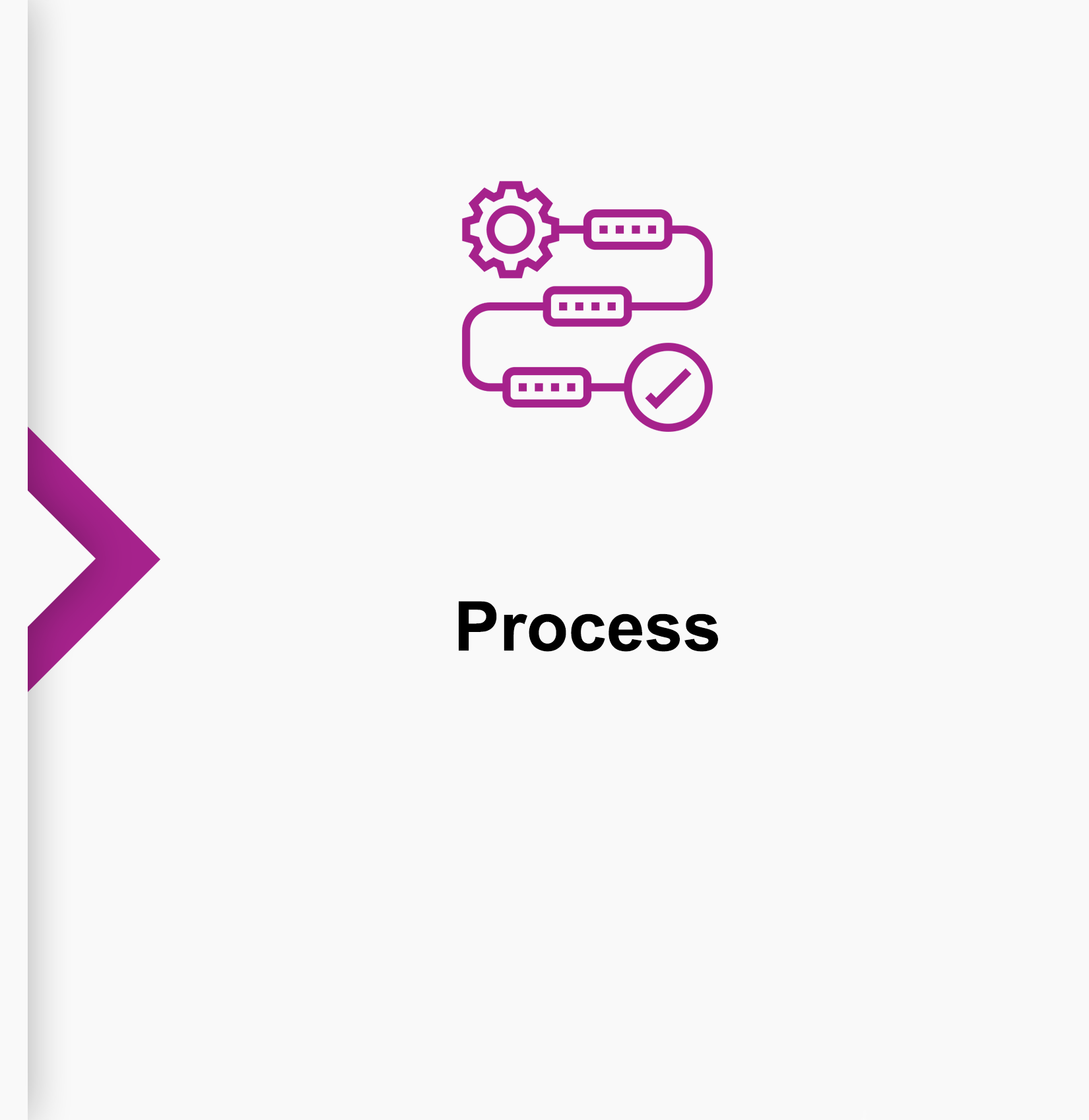 Process