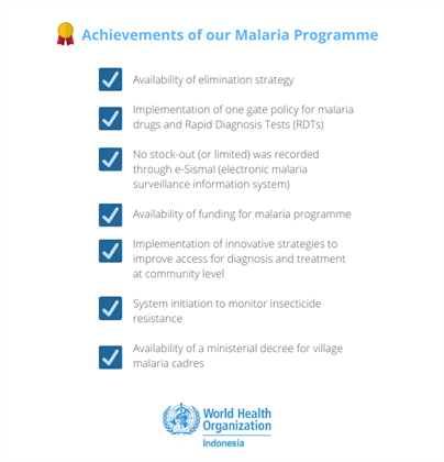 JMPR Achievements JMPR Achievements