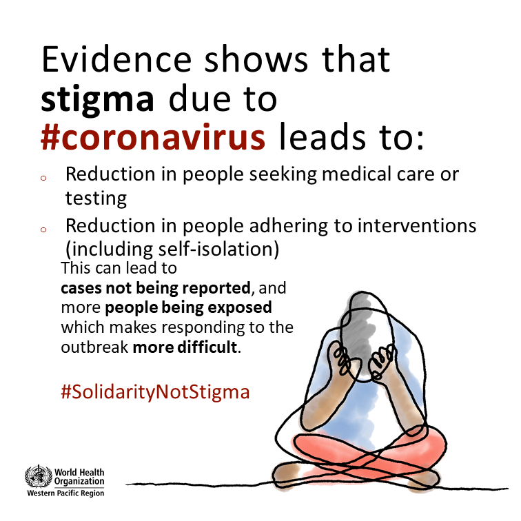 Stigma & discrimination WPRO 3