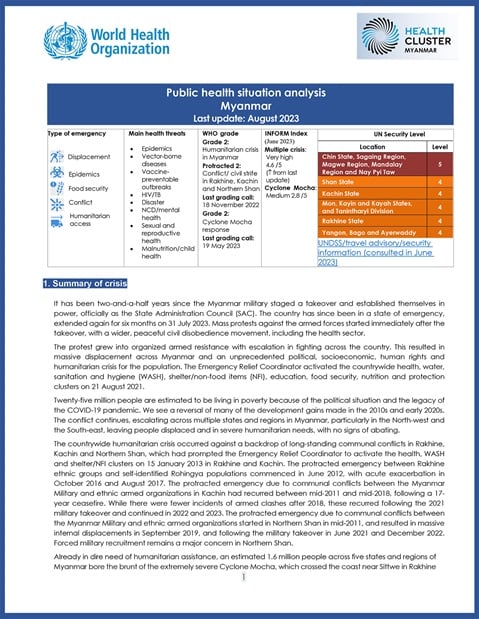 Public Health Situation Analysis (PHSA) - Myanmar, August 2023