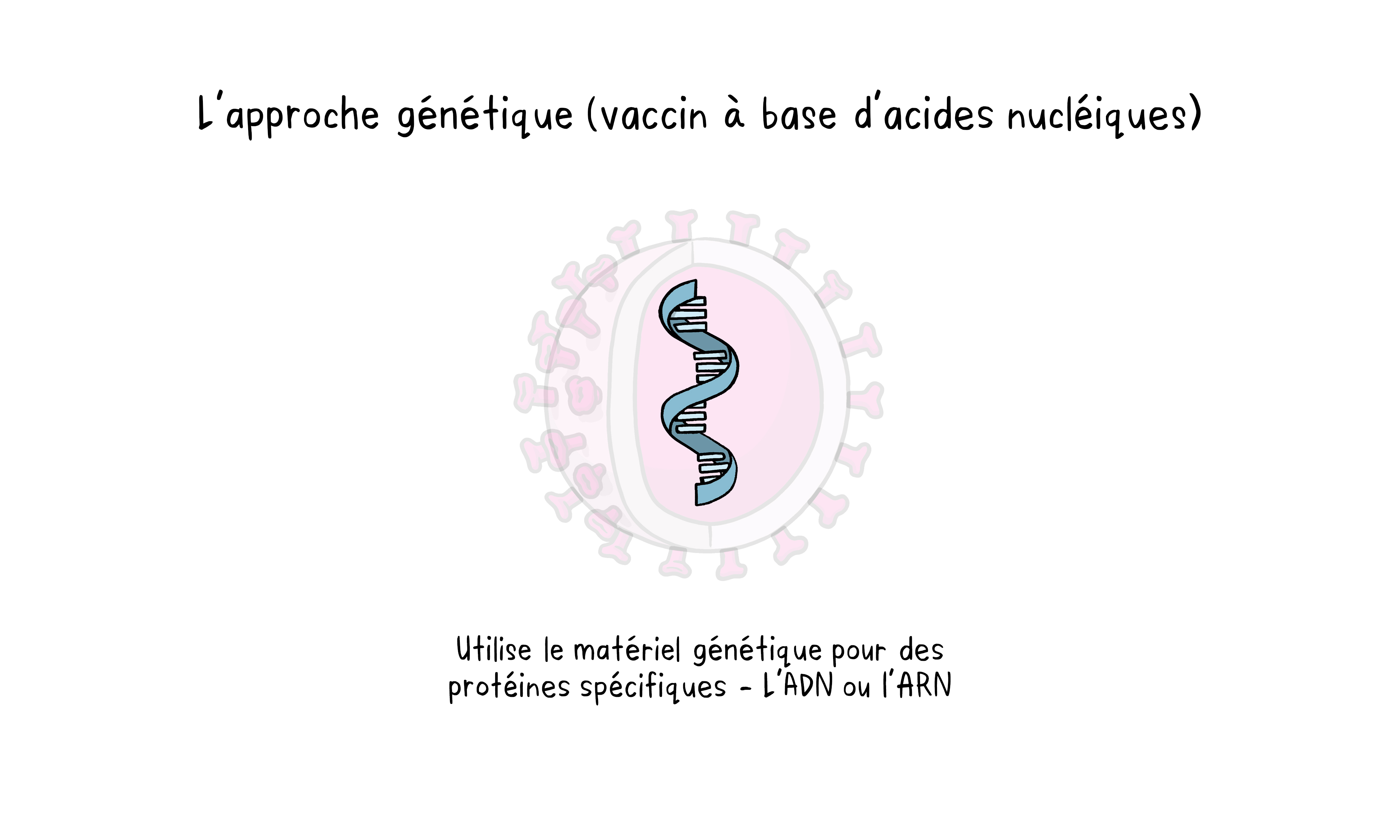 Vaccines Topics Four images working 04 Vaccines Topics Four images working 04