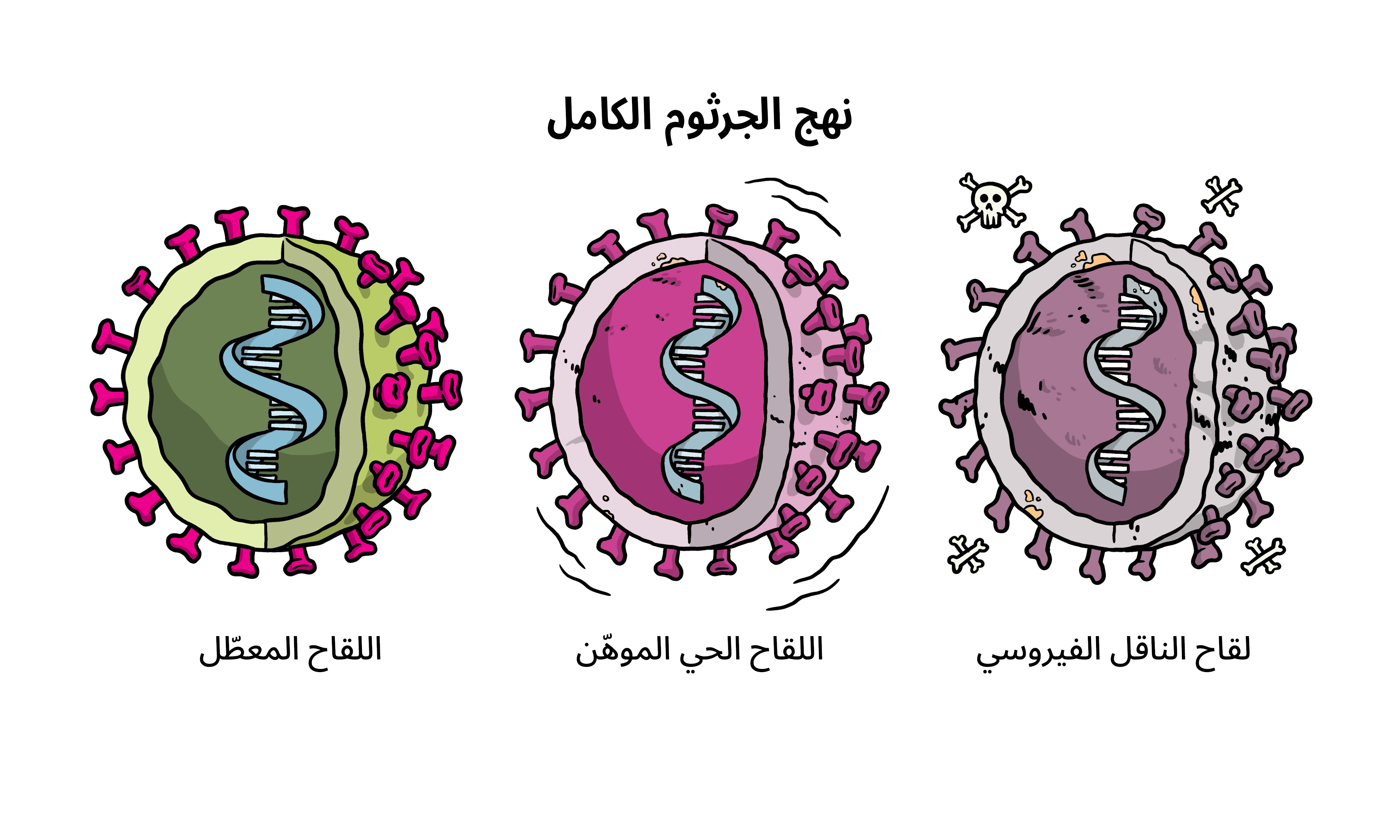 Vaccines Topics Four images working 02 Vaccines Topics Four images working 02