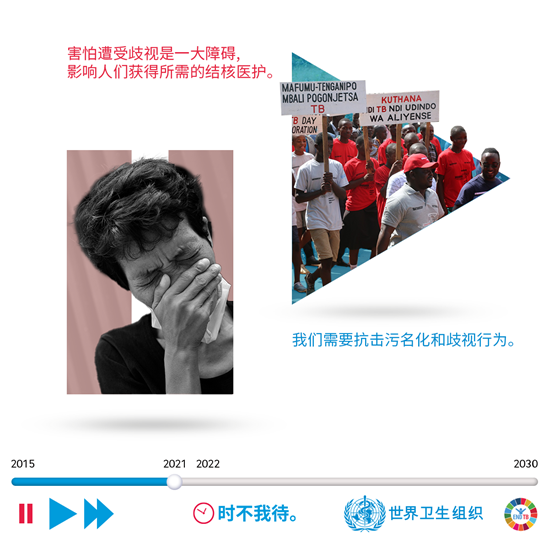 我们需要抗击污名化和歧视行为