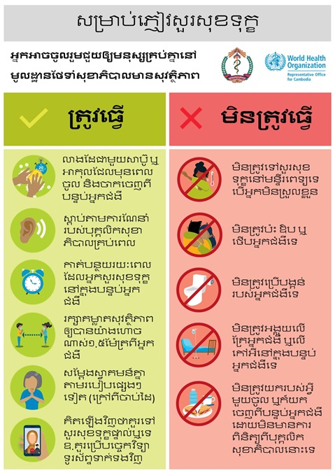 ចំណុចដែលត្រូវធ្វើនិងមិនត្រូវធ្វើសម្រាប់ភ្ញៀវសួរសុខទុក្ខ ចំណុចដែលត្រូវធ្វើនិងមិនត្រូវធ្វើសម្រាប់ភ្ញៀវសួរសុខទុក្ខ