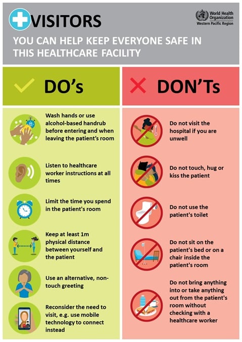 Visitors of health care facilities