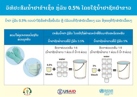 ວິທີປະສົມນໍ້າຢາຂ້າເຊື້ອ ກຼໍລີນ 0.5% ໂດຍໃຊ້ນໍ້າຢາຊັກຜ້າຂາວ ວິທີປະສົມນໍ້າຢາຂ້າເຊື້ອ ກຼໍລີນ 0.5% ໂດຍໃຊ້ນໍ້າຢາຊັກຜ້າຂາວ