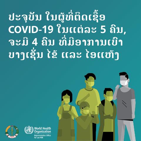 Know the facts COVID facts