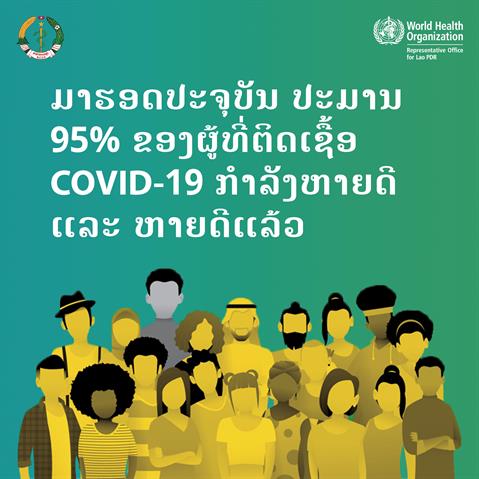 Know the facts COVID Facts