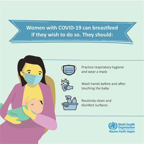 Women with COVID-19 can breastfeed if they wish to do so Infographic of text