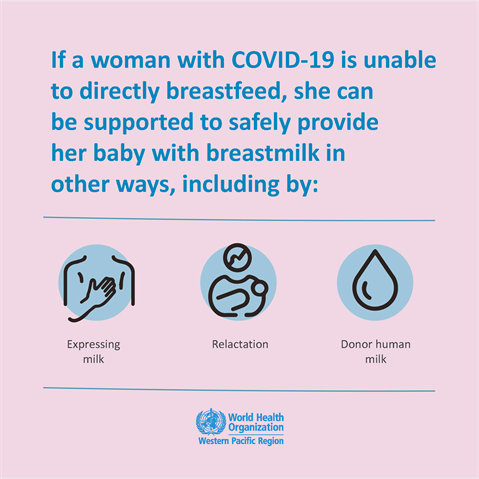 Women with COVID-19 should be supported Infographic visualising the recommended advice.