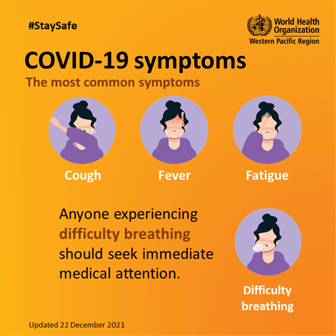 COVID-19 infographic Infographic visualising the recommended advice.